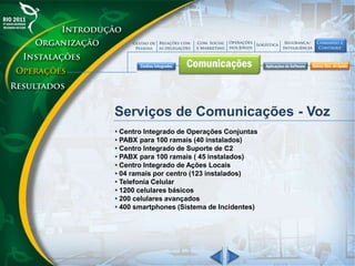 Serviços de Comunicações - Voz
• Centro Integrado de Operações Conjuntas
• PABX para 100 ramais (40 instalados)
• Centro Integrado de Suporte de C2
• PABX para 100 ramais ( 45 instalados)
• Centro Integrado de Ações Locais
• 04 ramais por centro (123 instalados)
• Telefonia Celular
• 1200 celulares básicos
• 200 celulares avançados
• 400 smartphones (Sistema de Incidentes)
 
