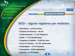 SGO – alguns registros por módulos
• Voluntários – 8.145 inscritos
• Cadastro de Pessoas – 45.574
• Credenciamento – 41.197 Registros
• Saúde – 1.715 atendimentos
• Chegadas e Partidas – 5.238 rec /aero
• Força de Trabalho – 34.158 cadastrados
• Hospedagem – 6.119 hóspedes
• Transportes – 2.552 solicitações
• Esportes – 4.175 atletas
 