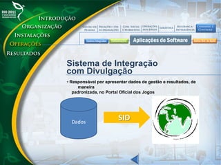 Sistema de Integração
com Divulgação
• Responsável por apresentar dados de gestão e resultados, de
maneira
padronizada, no Portal Oficial dos Jogos
Dados
SID
 