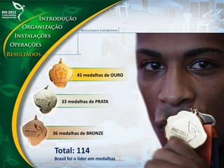 45 medalhas de OURO
33 medalhas de PRATA
36 medalhas de BRONZE
Total: 114
Brasil foi o líder em medalhas
 