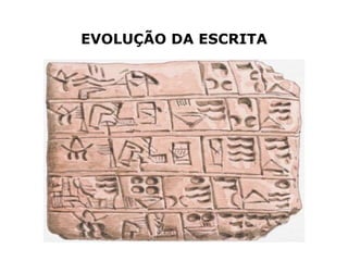 EVOLUÇÃO DA ESCRITA
 
