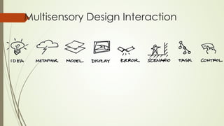 Multisensory Design Interaction 
 