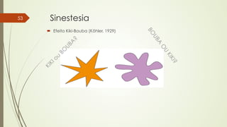 53 Sinestesia 
´ Efeito Kiki-Bouba (Köhler, 1929) 
 