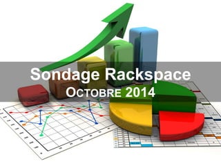 Sondage Rackspace 
OCTOBRE 2014 
 