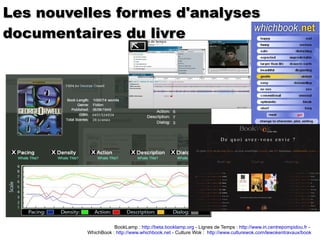 Les nouvelles formes d'analyses documentaires du livre BookLamp :  http://beta.booklamp.org  - Lignes de Temps :  http://www.iri.centrepompidou.fr  -  WhichBook :  http://www.whichbook.net  - Culture Wok :  http://www.culturewok.com/lewokentravaux/book 