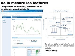 De la mesure les lectures Comprendre ce qu'on lit, comment on lit  (et rétroaction éditoriale ?) “ Le fait que les livres savent qu’ils sont lus et comment est une transformation radicale”   - Tim O'Reilly 