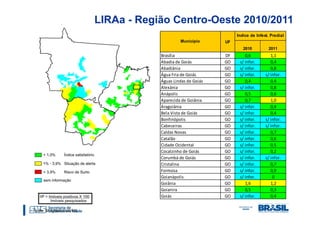 LIRAa - Região Centro-Oeste 2010/2011
                                                                 Indice de Infest. Predial
                                             Município      UF
                                                                    2010         2011
                                    Brasília                DF       0,6           1,1
                                    Abadia de Goiás         GO    s/ infor.        0,4
                                    Abadiânia               GO    s/ infor.        0,8
                                    Água Fria de Goiás      GO    s/ infor.     s/ infor.
                                    Águas Lindas de Goiás   GO       0,4           0,4
                                    Alexânia                GO    s/ infor.        0,8
                                    Anápolis                GO       0,5           0,6
                                    Aparecida de Goiânia    GO       0,7           1,0
                                    Aragoiânia              GO    s/ infor.        0,4
                                    Bela Vista de Goiás     GO    s/ infor.        0,4
                                    Bonfinópolis            GO    s/ infor.     s/ infor.
                                    Cabeceiras              GO    s/ infor.     s/ infor.
                                    Caldas Novas            GO    s/ infor.        0,7
                                    Catalão                 GO    s/ infor.        0,6
                                    Cidade Ocidental        GO    s/ infor.        0,5
                                    Cocalzinho de Goiás     GO    s/ infor.        0,2
                                    Corumbá de Goiás        GO    s/ infor.     s/ infor.
                                    Cristalina              GO    s/ infor.        0,7
                                    Formosa                 GO    s/ infor.        0,9
                                    Goianápolis             GO    s/ infor.         0
                                    Goiânia                 GO       1,6           1,2
                                    Goianira                GO       0,5           0,3
                                    Goiás                   GO    s/ infor.        0,4

Fonte: SES/SMS/SVS/MS
 