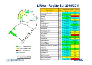 LIRAa - Região Sul 2010/2011
                                                         Indice de Infest. Predial
                                 Município          UF
                                                            2010         2011
                          Francisco Beltrão         PR    s/ infor.     s/ infor.
                          Goioerê                   PR        0            1,5
                          Guaíra                    PR    s/ infor.        5,6
                          Ibiporã                   PR       0,3        s/ infor.
                          Icaraíma                  PR    s/ infor.        2,2
                          Iporã                     PR    s/ infor.     s/ infor.
                          Itaipulândia              PR    s/ infor.     s/ infor.
                          Ivaiporã                  PR    s/ infor.        0,9
                          Jacarezinho               PR    s/ infor.     s/ infor.
                          Jaguapitã                 PR    s/ infor.     s/ infor.
                          Jandaia do Sul            PR    s/ infor.     s/ infor.
                          Jardim Alegre             PR    s/ infor.        1,0
                          Jataizinho                PR    s/ infor.        0,3
                          Loanda                    PR    s/ infor.        5,3
                          Londrina                  PR       0,5           0,7
                          Mamborê                   PR    s/ infor.        3,0
                          Mandaguaçu                PR    s/ infor.     s/ infor.
                          Mandaguari                PR       0,7           0,0
                          Manoel Ribas              PR    s/ infor.        0,0
                          Marechal Cândido Rondon   PR       0,7           3,1
                          Marialva                  PR    s/ infor.        0,7
                          Maringá                   PR       0,6           0,5
                          Matelândia                PR    s/ infor.        2,7
                          Medianeira                PR    s/ infor.        3,6
                          Missal                    PR    s/ infor.        1,2
                          Nova Aurora               PR    s/ infor.        2,0
                          Nova Esperança            PR       1,2           1,7
                          Nova Londrina             PR    s/ infor.        4,4
Fonte: SES/SMS/SVS/MS
 