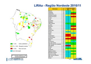 LIRAa - Região Nordeste 2010/11
                                                                 Indice de Infest.
                                        Município          UF
                                                                  2010      2011
                                 Bayeux                    PB   s/ infor.     1,6
                                 Cabedelo                  PB   s/ infor.     0,6
                                 Cajazeiras                PB   s/ infor.     6,6
                                 Campina Grande            PB      1,9        1,9
                                 Catolé do Rocha           PB   s/ infor.     8,8
                                 Conde                     PB   s/ infor.     1,7
                                 Cuité                     PB   s/ infor.     1,5
                                 Guarabira                 PB   s/ infor.     1,2
                                 Itabaiana                 PB   s/ infor.     3,6
                                 João Pessoa               PB      0,9        0,8
                                 Lucena                    PB   s/ infor.     0,7
                                 Monteiro                  PB   s/ infor.     7,6
                                 Patos                     PB   s/ infor.     2,0
                                 Piancó                    PB   s/ infor.    13,8
                                 Santa Rita                PB      1,9        1,6
                                 Sousa                     PB   s/ infor.     2,9
                                 Apodi                     RN      1,1     s/ infor.
                                 Caicó                     RN      4,2        2,2
                                 Ceará-Mirim               RN     11,4        3,0
                                 Currais Novos             RN      2,7        4,9
                                 Mossoró                   RN      4,6        4,6
                                 Natal                     RN      1,0        0,8
                                 Parnamirim                RN      1,3     s/ infor.
                                 Pau dos Ferros            RN      0,7        0,5
                                 São Gonçalo do Amarante   RN   s/ infor.     0,8
                                 São Miguel                RN      8,5        2,9
                                 Caxias                    MA   s/ infor.     1,4
                                 Codó                      MA      0,8        0,1
                                 Imperatriz                MA      2,4        1,9
                                 Itapecuru Mirim           MA   s/ infor.     0,5
                                 Miranda do Norte          MA   s/ infor.     2,9
                                 Paço do Lumiar            MA   s/ infor.     0,8
                                 São José de Ribamar       MA   s/ infor.     1,8
                                 São Luís                  MA   s/ infor.     1,6
                                 Timon                     MA      2,6        1,4
Fonte: SES/SMS/SVS/MS
 