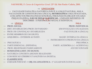 
 LINGUAGEM
 FACULDADE DADA PELA NATUREZA (NÃO É A LGM Q É NATURAL, MAS A
FACULDADE DE CONSTITUIR UMA LÍNGUA), HETEROGÊNEA E MULTIFACETADA,
COM ASPECTOS FÍSICOS (ONDAS SONORAS), FISIOLÓGICOS (ORGÃOS VOCAIS) E
PSÍQUICOS (IDÉIA), NÃO SE DEIXA CLASSIFICAR – UNIDADE IMPOSSÍVEL DE
DESCOBRIR – E PERTENCE AO SOCIAL E INDIVIDUAL
 LÍNGUA + FALA
 PROD. SOCIAL PROD. INDIVIDUAL
 (SIST. ESTABELECIDO/PROD. DO PASSADO - (EM EVOLUÇÃO/ATUALIZADA
 PROD. DE CONVENÇAO ESTABELECIDA - FAZ EVOLUIR A LÍNGUA)
 ENTRE MEMBROS DE UM GRUPO)
 ADQUIRIDA – EXTERIOR AO INDIV. MANIF. EXTERNA DA LÍNGUA
 INSTRUMENTO E PRODUTO DA LÍNGUA
 PSICOLÓGICA PSICOFÍSICA
 PARTE ESSENCIAL (DEFINIDA) PARTE ACESSÓRIA (+/- ACIDENTAL)
 PROD. REGISTRADO PASSIVAMENTE ATO DE VONTADE
 HOMOGÊNEA (SIST. DE SIGNOS)
 NATUREZA CONCRETA (SIGNOS: REALIDADES
 COM SEDE NO CÉREBRO E TANGÍVEIS NA ESCRITA)
 CLASSIFICÁVEL
 UNIDADE POR SI SÓ -> OBJ. DA LINGUÍSTICA - 1º LUGAR NOS FATOS DA LGM
3
SAUSSURE, F. Curso de Linguística Geral. 23ª Ed. São Paulo: Cultrix, 2001.
 