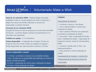 Presenter name, title | e-mail address
Voluntariado Make-a-Wish
Papel de um voluntário MAW - Realizar desejos de grande
qualidade a todas as crianças elegíveis de modo a maximizar a
alegria da criança e da família utilizando os recursos da
organização e a própria iniciativa.
Formação de um voluntário MAW
Duração de 2horas em Sala na empresa ou nos escritórios da MAW
On the job – o primeiro desejo é sempre acompanhado por um
voluntário mais experiente
Trabalho em equipa – 2 a 5 voluntários
Tempo despendido – a realização de um desejo 10 horas ao
longo de cerca de 4 meses. Sendo um trabalho em equipa o
tempo despendido por cada voluntário é inferior a 10 horas.
Como é despendido o tempo?
1—2 horas – a conhecer a criança e o seu verdadeiro desejo
1 hora – reunião com a equipa MAW para definição do cenário do
desejo e divisão de tarefas
3-4 horas – organização do cenário para a realização do desejo
4-5 horas – dia da realização do desejo
TAREFAS
REALIZADOR DE DESEJOS
• Conhecer a criança e o seu desejo
• Criar e operacionalizar o cenário para
realização do desejo
• Fazer contactos informais com potenciais
envolvidos na realização do desejo
• Se possível – fazer a angariação de fundos
para a realização do desejo – organização de
pequenos eventos, venda de merchandising
MAW
• Contactar a família cada 15 dias – por
telefone/email/sms
• Estar presente no dia da realização do
desejo
ANGARIADOR DE FUNDOS / CONTACTOS
ORGANIZADOR DE EVENTOS APOIO NO
ESCRITORIO
TODOS os contactos formais de pedido de donativos - €,produtos ou serviços são feitos pela MAW
 