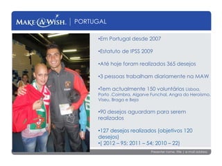 Presenter name, title | e-mail address
PORTUGAL
•Em Portugal desde 2007
•Estatuto de IPSS 2009
•Até hoje foram realizados 365 desejos
•3 pessoas trabalham diariamente na MAW
•Tem actualmente 150 voluntários Lisboa,
Porto ,Coimbra, Algarve Funchal, Angra do Heroísmo,
Viseu, Braga e Beja
•90 desejos aguardam para serem
realizados
•127 desejos realizados (objetivos 120
desejos)
•( 2012 – 95; 2011 – 54; 2010 – 22)
 