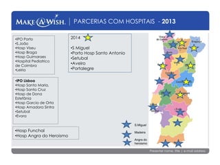 Presenter name, title | e-mail address
•IPO Porto
•S.João
•Hosp Viseu
•Hosp Braga
•Hosp Guimaraes
•Hospital Pediatrico
de Coimbra
•Leiria
•IPO Lisboa
•Hosp Santa Maria,
•Hosp Santa Cruz
•Hosp de Dona
Estefânia
•Hosp Garcia de Orta
•Hosp Amadora Sintra
•Setubal
•Evora
•Hosp Funchal
•Hosp Angra do Heroismo
2014
•S Miguel
•Porto Hosp Santo Antonio
•Setubal
•Aveiro
•Portalegre
S.Miguel
Madeira
Angra do
heroismo
PARCERIAS COM HOSPITAIS - 2013
 