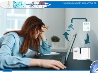 Farm Waine Souza
Normalização em Farmácia
Elaborando o MBP para a VISA-DF
https://www.mundoboaforma.com.br/estafa-o-que-e-causas-sintomas-e-tratamentos/
MBP
 
