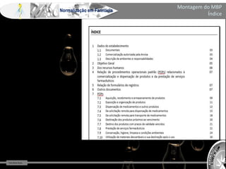 Farm Waine Souza
Normalização em Farmácia
Montagem do MBP
Índice
 