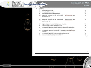 Farm Waine Souza
Normalização em Farmácia
Montagem do MBP
Índice
 