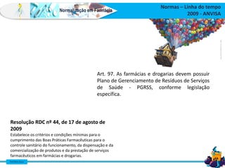 Farm Waine Souza
Normalização em Farmácia
Normas – Linha do tempo
2009 - ANVISA
https://www.pngegg.com/pt/png-kspaa/
Resolução RDC nº 44, de 17 de agosto de
2009
Estabelece os critérios e condições mínimas para o
cumprimento das Boas Práticas Farmacêuticas para o
controle sanitário do funcionamento, da dispensação e da
comercialização de produtos e da prestação de serviços
farmacêuticos em farmácias e drogarias.
Art. 97. As farmácias e drogarias devem possuir
Plano de Gerenciamento de Resíduos de Serviços
de Saúde - PGRSS, conforme legislação
específica.
 