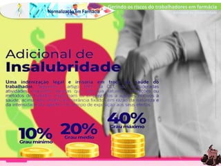 Farm Waine Souza
Normalização em Farmácia
Gerindo os riscos do trabalhadores em farmácia
Adicional de insalubridade
Normalização em Farmácia
https://www.metalpiracicaba.com.br/2022/05/26/adicional-de-insalubridade-uma-indenizacao-legal-e-irrisoria-em-troca-da-saude-do-trabalhador/
 