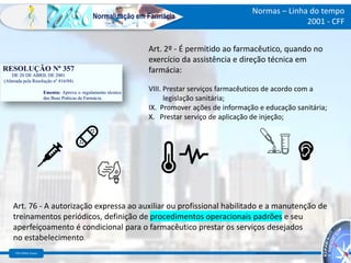 Farm Waine Souza
Normalização em Farmácia
Normas – Linha do tempo
2001 - CFF
https://www.bbc.com/portuguese/internacional-55351015
Art. 2º - É permitido ao farmacêutico, quando no
exercício da assistência e direção técnica em
farmácia:
Art. 76 - A autorização expressa ao auxiliar ou profissional habilitado e a manutenção de
treinamentos periódicos, definição de procedimentos operacionais padrões e seu
aperfeiçoamento é condicional para o farmacêutico prestar os serviços desejados
no estabelecimento.
VIII. Prestar serviços farmacêuticos de acordo com a
legislação sanitária;
IX. Promover ações de informação e educação sanitária;
X. Prestar serviço de aplicação de injeção;
 