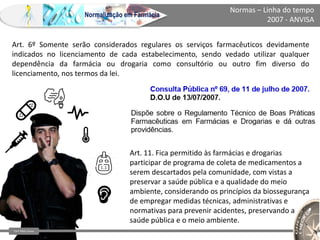 Farm Waine Souza
Normalização em Farmácia
Normas – Linha do tempo
2007 - ANVISA
Art. 6º Somente serão considerados regulares os serviços farmacêuticos devidamente
indicados no licenciamento de cada estabelecimento, sendo vedado utilizar qualquer
dependência da farmácia ou drogaria como consultório ou outro fim diverso do
licenciamento, nos termos da lei.
Art. 11. Fica permitido às farmácias e drogarias
participar de programa de coleta de medicamentos a
serem descartados pela comunidade, com vistas a
preservar a saúde pública e a qualidade do meio
ambiente, considerando os princípios da biossegurança
de empregar medidas técnicas, administrativas e
normativas para prevenir acidentes, preservando a
saúde pública e o meio ambiente.
 