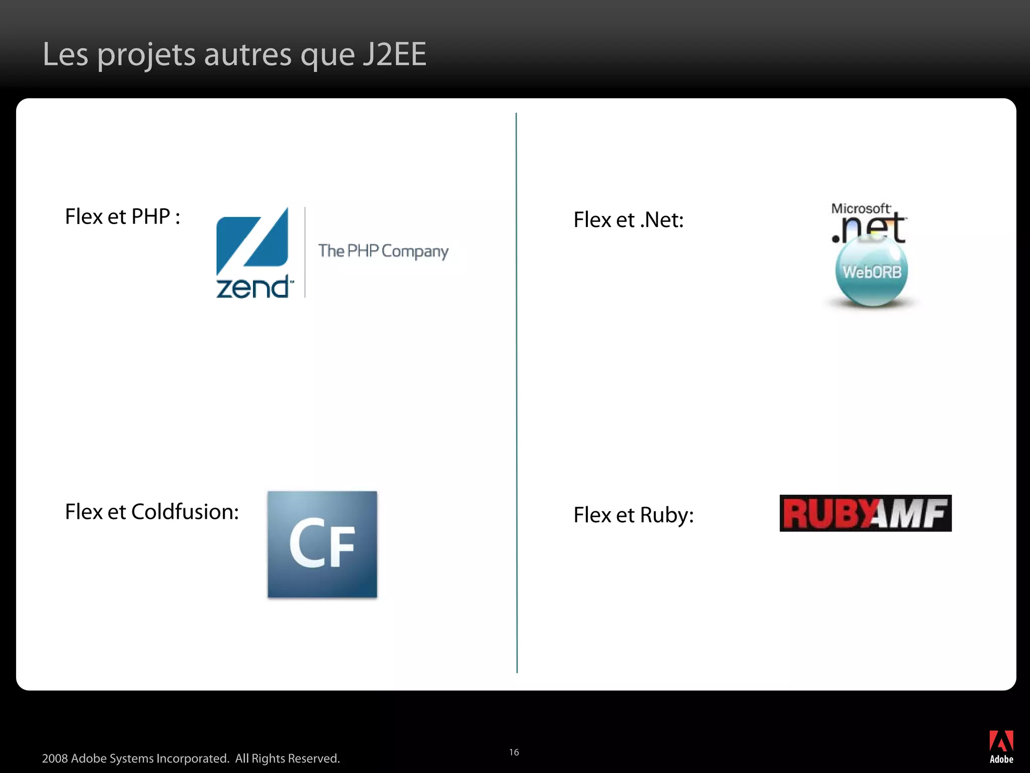Adobe LiveCycle Data Services