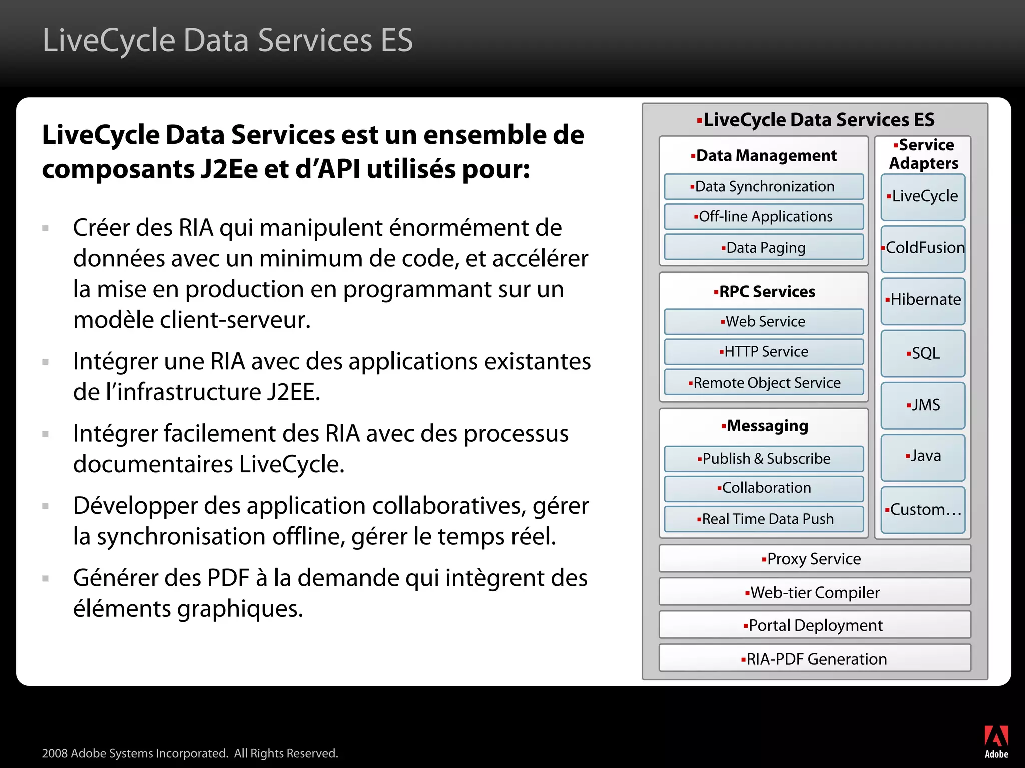 Adobe LiveCycle Data Services