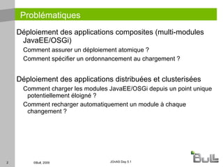 Problématiques Déploiement des applications composites (multi-modules JavaEE/OSGi) Comment assurer un déploiement atomique ? 