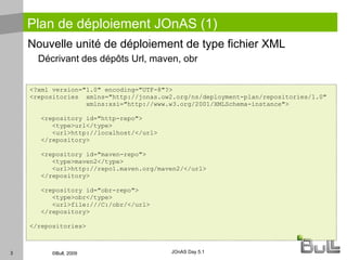 Comment spécifier un ordonnancement au chargement ? Déploiement des applications distribuées et clusterisées  Comment charger les modules JavaEE/OSGi depuis un point unique potentiellement éloigné ? 