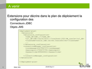 Exemple d'utilisation avec mise à jour  