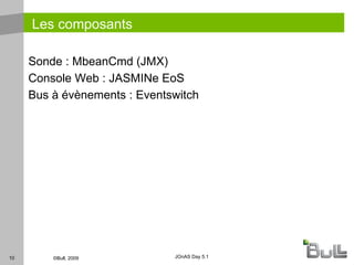Cibles Cibles actuelles :  Architectures JavaEE 