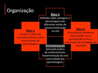 Reconhecer a existência de diferentes estilos de tutoriaon-line e reflectir sobre as suas implicações em termos pedagógicos;