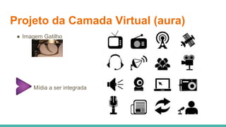 Projeto da Camada Virtual (aura)
● Imagem Gatilho
Mídia a ser integrada
 