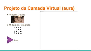 Projeto da Camada Virtual (aura)
● Imagem Gatilho
● Mídia a ser integrada
Aura
 
