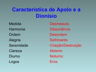 “ Origem da tragédia proveniente do espírito da Música”. 