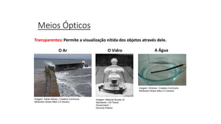 Ciências, 9º Ano
Os Fenômenos Ópticos e suas Relações.
Meios Ópticos
Transparentes: Permite a visualização nítida dos objetos através dele.
O Ar O Vidro A Água
Imagem: Adrian Beney / Creative Commons
Attribution-Share Alike 2.0 Generic
Imagem: National Bureau of
Standards / US Fedral
Government /
Domínio Público
Imagem: Zimbres / Creative Commons
Attribution-Share Alike 2.5 Generic
 