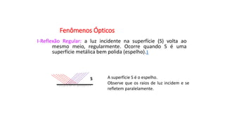 Ciências, 9º Ano
Os Fenômenos Ópticos e suas Relações.
Fenômenos Ópticos
I-Reflexão Regular: a luz incidente na superfície (S) volta ao
mesmo meio, regularmente. Ocorre quando S é uma
superfície metálica bem polida (espelho).1
A superfície S é o espelho.
Observe que os raios de luz incidem e se
refletem paralelamente.
S
 