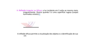 Ciências, 9º Ano
Os Fenômenos Ópticos e suas Relações.
II- Reflexão Irregular ou Difusa: a luz incidente em S volta ao mesmo meio,
irregularmente. Ocorre quando S é uma superfície rugosa (corpos
iluminados visíveis).2
A reflexão difusa permite a visualização dos objetos e a identificação de sua
cor.
 