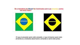 Se a bandeira do Brasil for iluminada com Luz amarela, como
ela será vista?
Ciências, 9º Ano
Os Fenômenos Ópticos e suas Relações.
O que é amarelo será visto amarelo, o que é branco será visto
amarelo e o restante absorverá o amarelo e será visto preto.
 