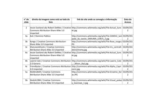 Tabela de Imagens
n° do
slide
direito da imagem como está ao lado da
foto
link do site onde se consegiu a informação Data do
Acesso
2 Jessie Eastland aka Robert DeMeo / Creative
Commons Attribution-Share Alike 3.0
Unported
http://commons.wikimedia.org/wiki/File:Actual_Suns
et.jpg
03/09/201
2
3a Asti / Domínio Público http://commons.wikimedia.org/wiki/File:CANDLE_lam
pada_da_tavolo_DARUMA_(1967)_2.jpg
03/09/201
2
3b Kango / Creative Commons Attribution-
Share Alike 3.0 Unported
http://commons.wikimedia.org/wiki/File:Rose_rouge.J
PG
03/09/201
2
3c SheLovesGhosts / Creative Commons
Attribution-Share Alike 3.0 Unported
http://commons.wikimedia.org/wiki/File:Iris_centralh
eterochromy.jpg
03/09/201
2
4a Jessie Eastland aka Robert DeMeo / Creative
Commons Attribution-Share Alike 3.0
Unported
http://commons.wikimedia.org/wiki/File:Actual_Suns
et.jpg
03/09/201
2
4b Lawrie Cate / Creative Commons Attribution
2.0 Generic
http://commons.wikimedia.org/wiki/File:Lawrie_Cate
_-_Moon_(by).jpg
03/09/201
2
4c Friendlystar / Creative Commons Attribution
3.0 Unported
http://commons.wikimedia.org/wiki/File:Alpha_Capri
corni.jpg
03/09/201
2
5a 4028mdk09 / Creative Commons
Attribution-Share Alike 3.0 Unported
http://commons.wikimedia.org/wiki/File:Einzelne_Ker
ze.JPG
03/09/201
2
5b Sledzik1984 / Creative Commons
Attribution-Share Alike 3.0 Unported
http://commons.wikimedia.org/wiki/File:Vizual_pokaz
y_laserowe_1.jpg
03/09/201
2
 