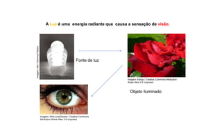 Ciências, 9º Ano
Os Fenômenos Ópticos e suas Relações.
A Luz é uma energia radiante que causa a sensação de visão.
Fonte de luz
Objeto Iluminado
Imagem:
Asti
/
Domínio
Público
Imagem: Kango / Creative Commons Attribution-
Share Alike 3.0 Unported
Imagem: SheLovesGhosts / Creative Commons
Attribution-Share Alike 3.0 Unported
 