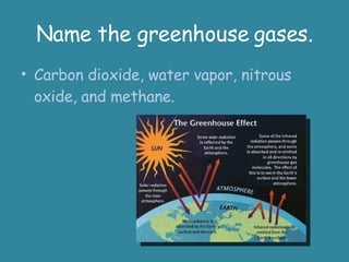 Name the greenhouse gases. Carbon dioxide, water vapor, nitrous oxide, and methane. 