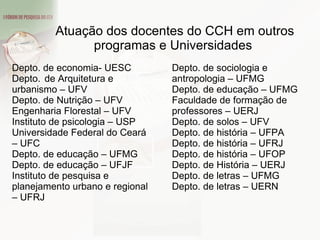 Atuação dos docentes do CCH em outros programas e Universidades   Depto. de economia- UESC Depto.   de Arquitetura e urbanismo – UFV Depto. de Nutrição – UFV Engenharia Florestal – UFV Instituto de psicologia – USP Universidade Federal do Ceará – UFC Depto. de educação – UFMG Depto. de educação – UFJF Instituto de pesquisa e planejamento urbano e regional – UFRJ Depto. de sociologia e antropologia – UFMG Depto. de educação – UFMG Faculdade de formação de professores – UERJ Depto. de solos – UFV Depto. de história – UFPA Depto. de história – UFRJ Depto. de história – UFOP Depto. de História – UERJ Depto. de letras – UFMG Depto. de letras – UERN 