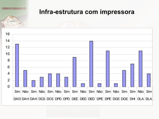 Infra-estrutura com impressora 