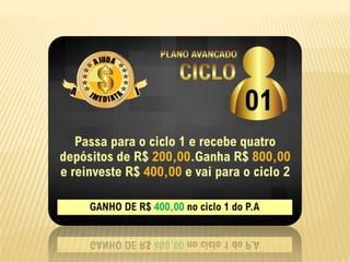 APRESENTAÇÃO AJUDA IMEDIATA