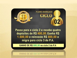 APRESENTAÇÃO AJUDA IMEDIATA