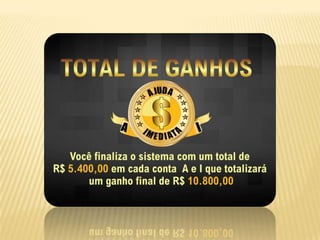 APRESENTAÇÃO AJUDA IMEDIATA