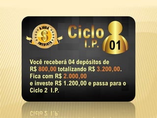 APRESENTAÇÃO AJUDA IMEDIATA