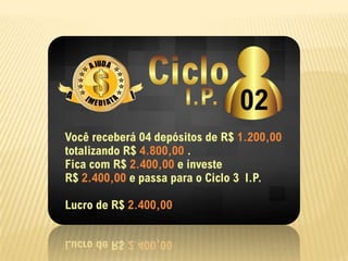 APRESENTAÇÃO AJUDA IMEDIATA