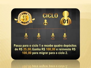 APRESENTAÇÃO AJUDA IMEDIATA