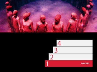 IMERSÃO
1
2
3
4
. Entrevistas com a equipe
. ANÁLISE E aprofundaMENTO
Comunicação INTERNA
COMUNICAÇÃO EXTERNA
. diagnóstico do contexto ATUAL
. ENTREVISTAS
levantamento de símbolos
 